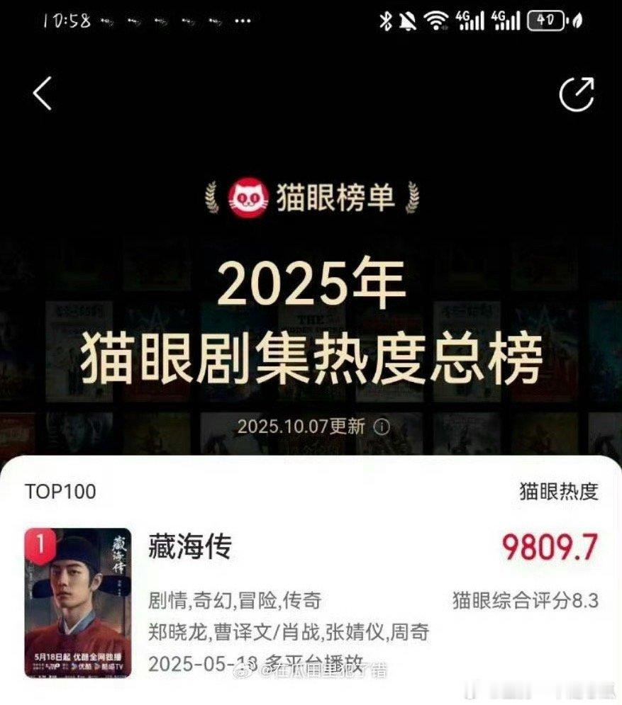 2025年猫眼剧集热度总榜，藏海传第一，无限定词的第一！ ​​​