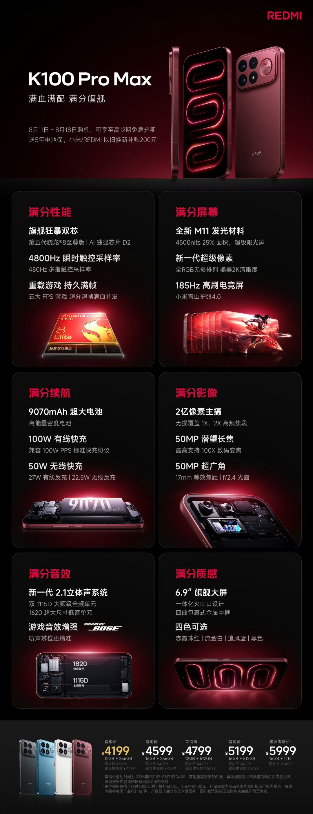 两张K100 Pro系列的详细配置和价格图。具体的价格在底部。涨价肯定大家都是要