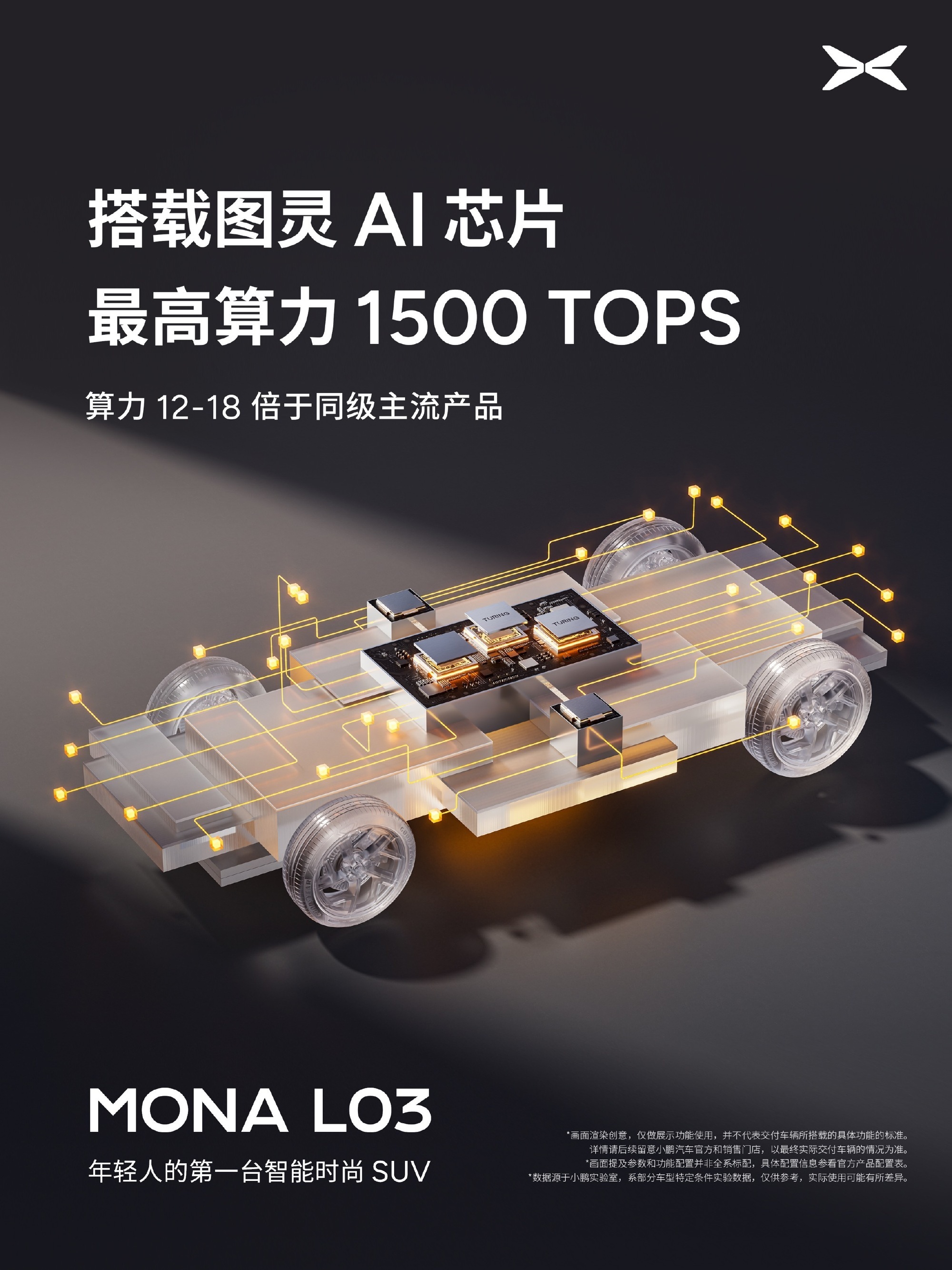 小鹏MONAL03更懂年轻人从国内预售14.38万起，到登陆欧洲慕尼黑，小鹏MO