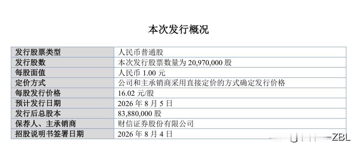 恒兴股份来了！北交所网站刚刚发布消息了，恒兴股份将于8月5日（周三）启动发行，发