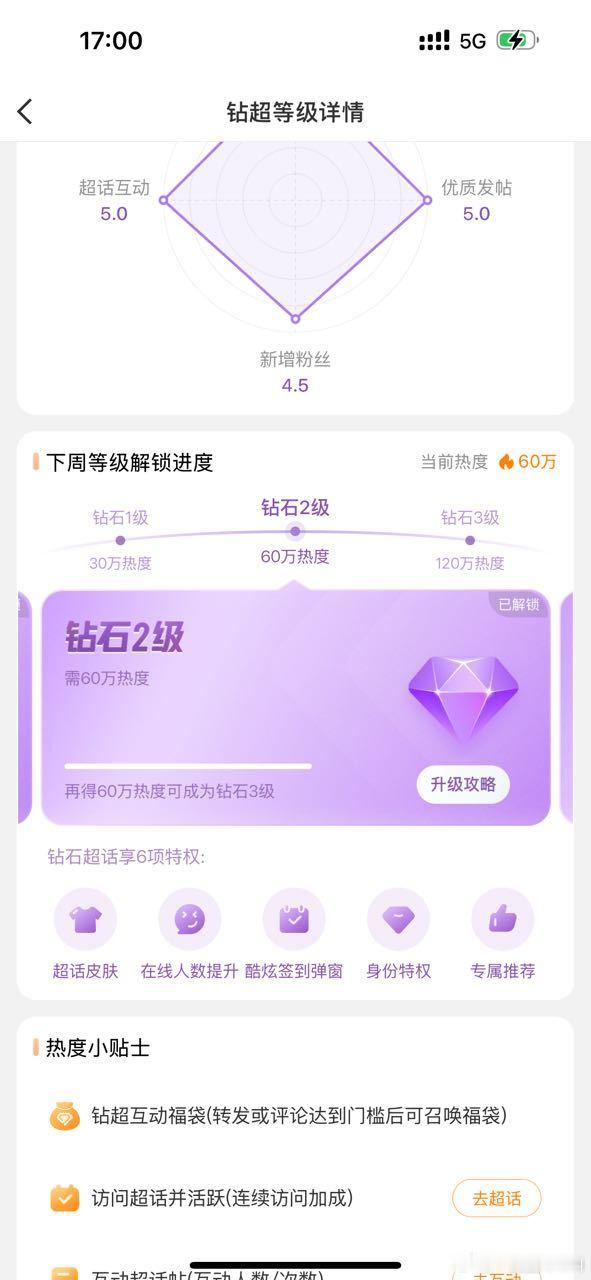 博君一肖超话钻二了！ 博君一肖超话cp榜第一个钻二 ​​​