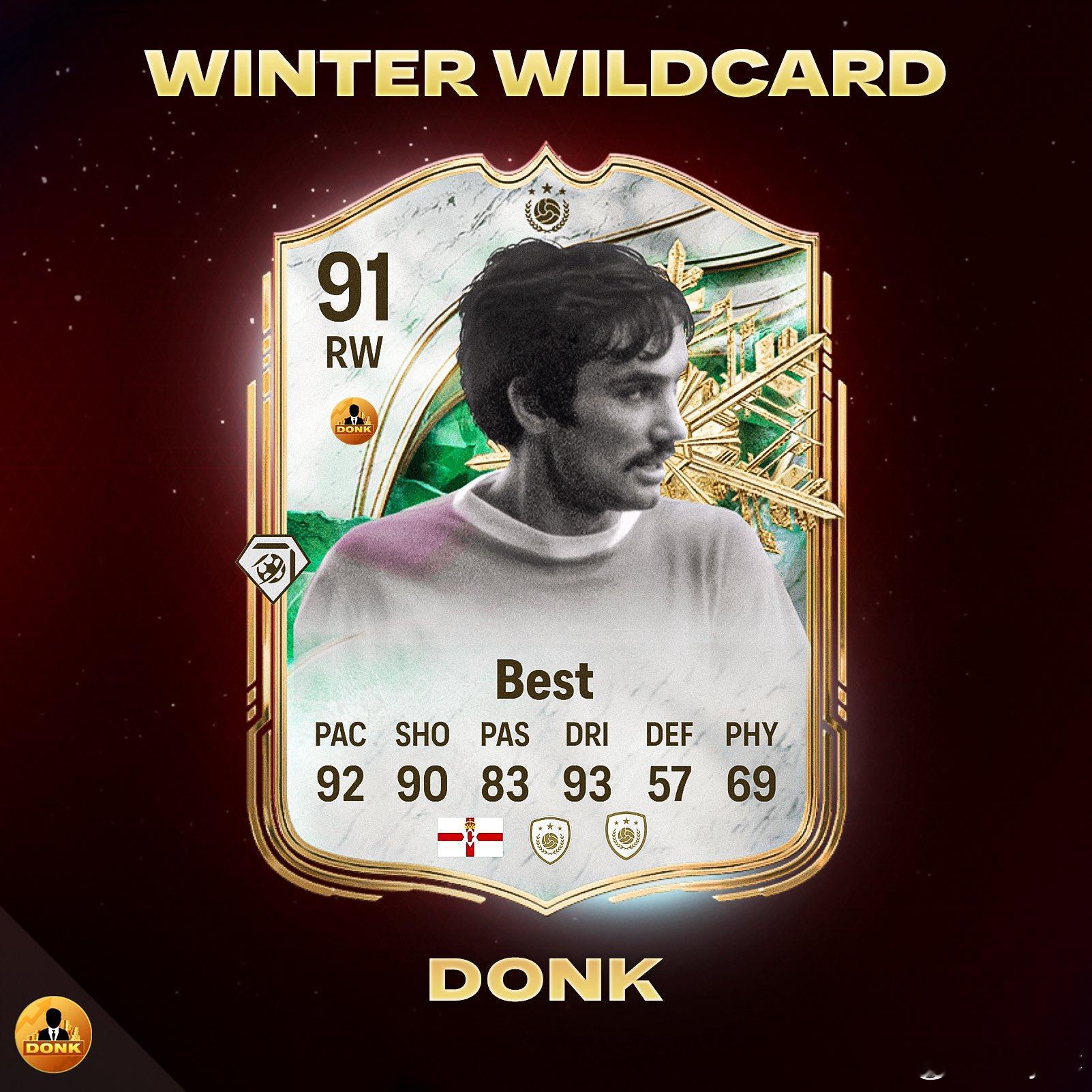 冬季外卡乔治贝斯特的正式数据。FC26