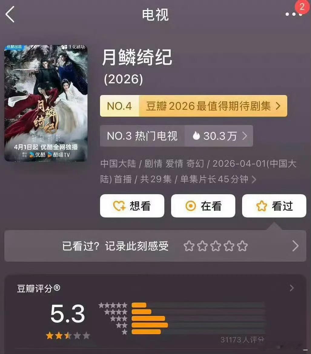 月鳞绮纪第十八天开分，打分人数反而没翘楚第十二天开分人数多？ 