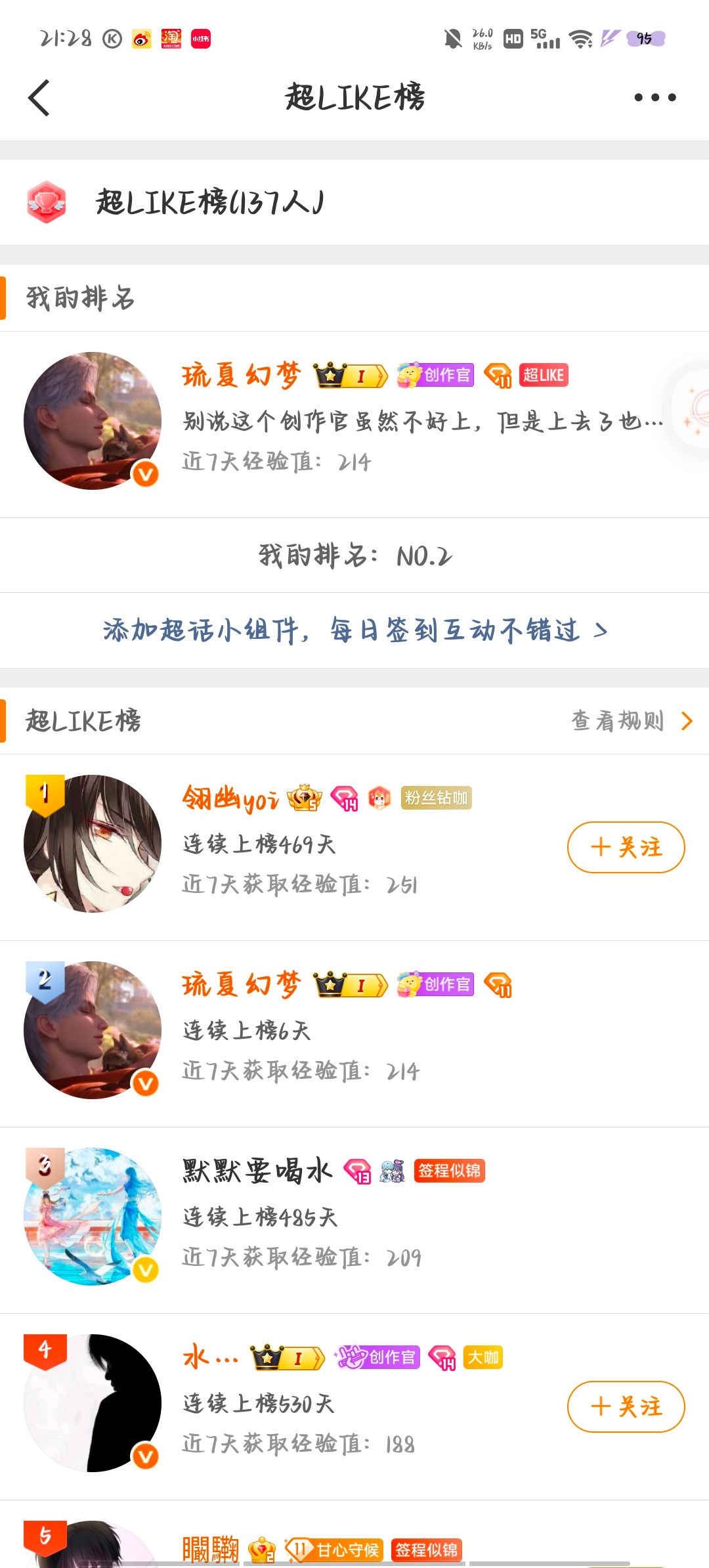别说这个创作官虽然不好上，但是上去了也挺好维持的 我终于挤上前二了，孩子出息了，
