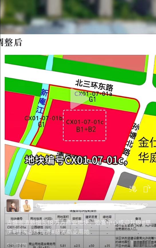 宁波第三家山姆即将落地慈溪消息不实 前几天，宁波第三家山姆即将落地慈溪的消息在网