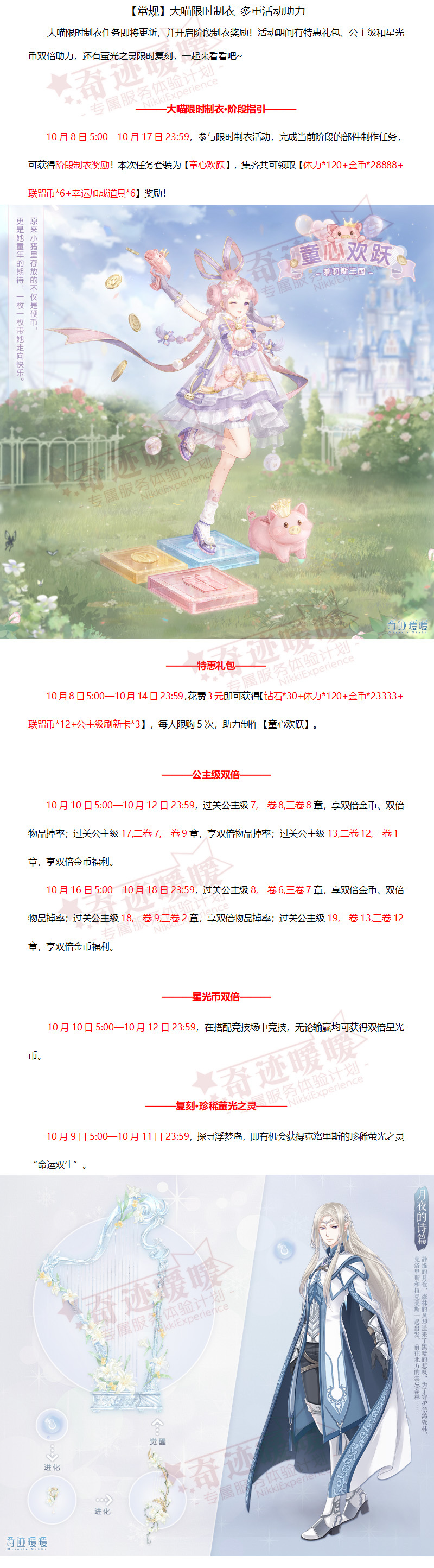 【常规】奇迹暖暖高分攻略组 ​​​