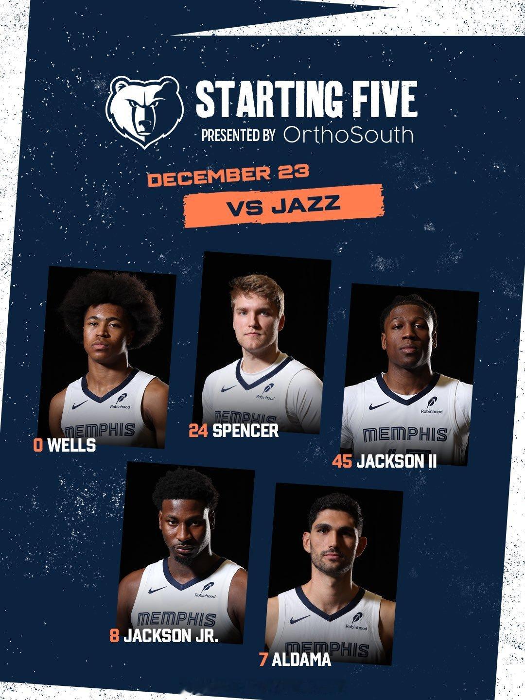 考沃德今天不打，GG直接首发了！要不被弃用，要不就首发，伊萨罗还真有点意思…热爱