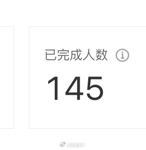 极简青春期课，如果你是去年10月买的，请注意，有效期只剩2个月了，快抓紧时间听课
