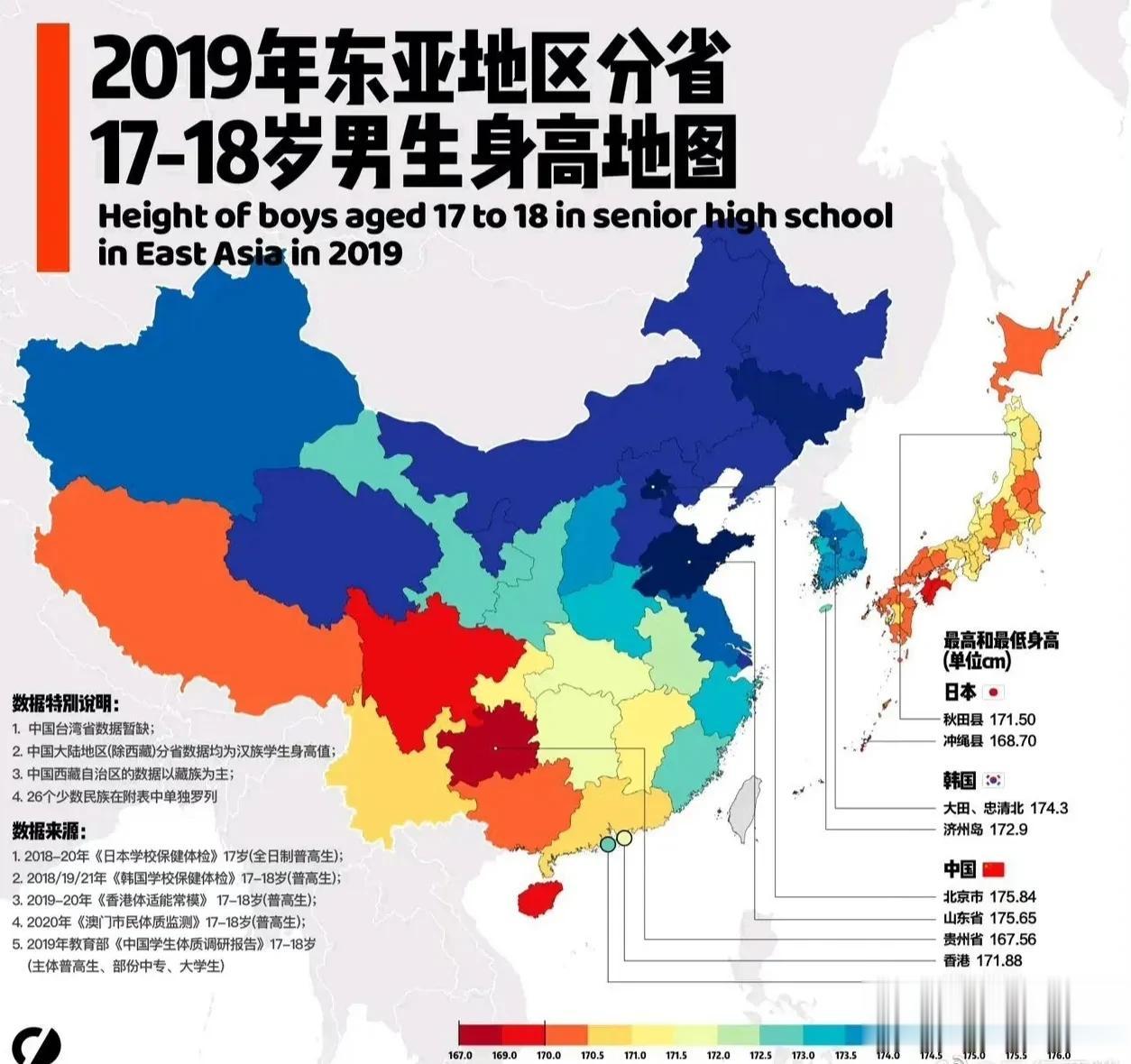 东亚地区17～18岁男生身高地理示意图
山东人身高方面确实没的说，形貌昳丽，八尺