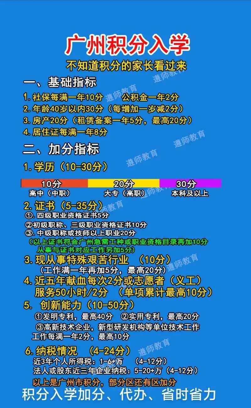 积分入学那些事儿
最近刷到有人问积分入学的学校怎么样，还说被西外点招后可以补录，