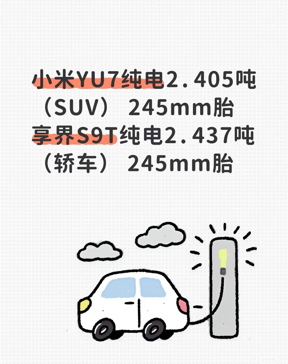 不予置评 ​​​