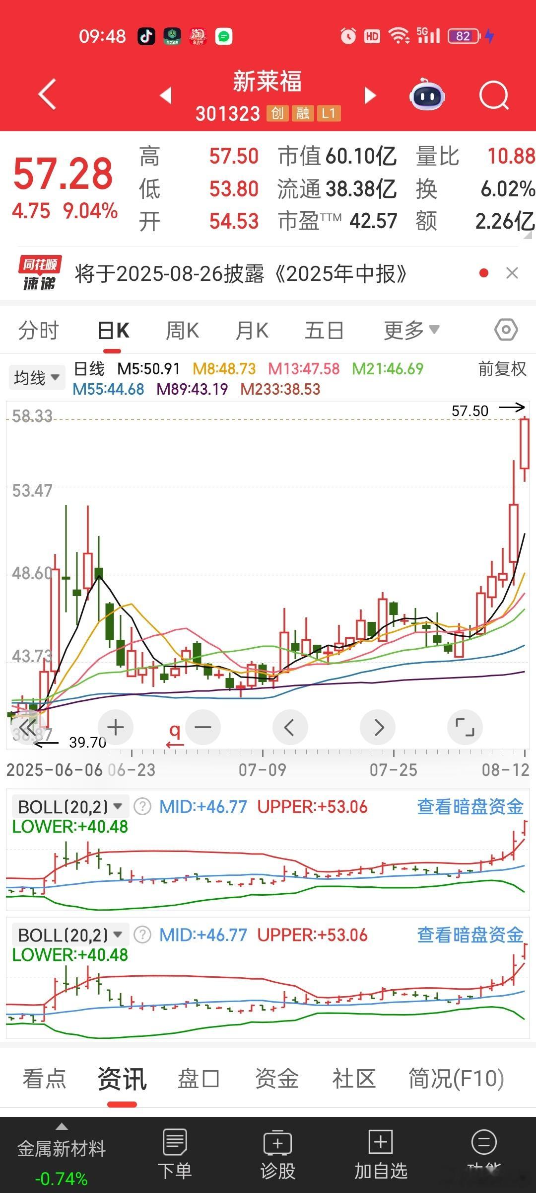 来福也历史新高了[允悲][允悲] ​​​