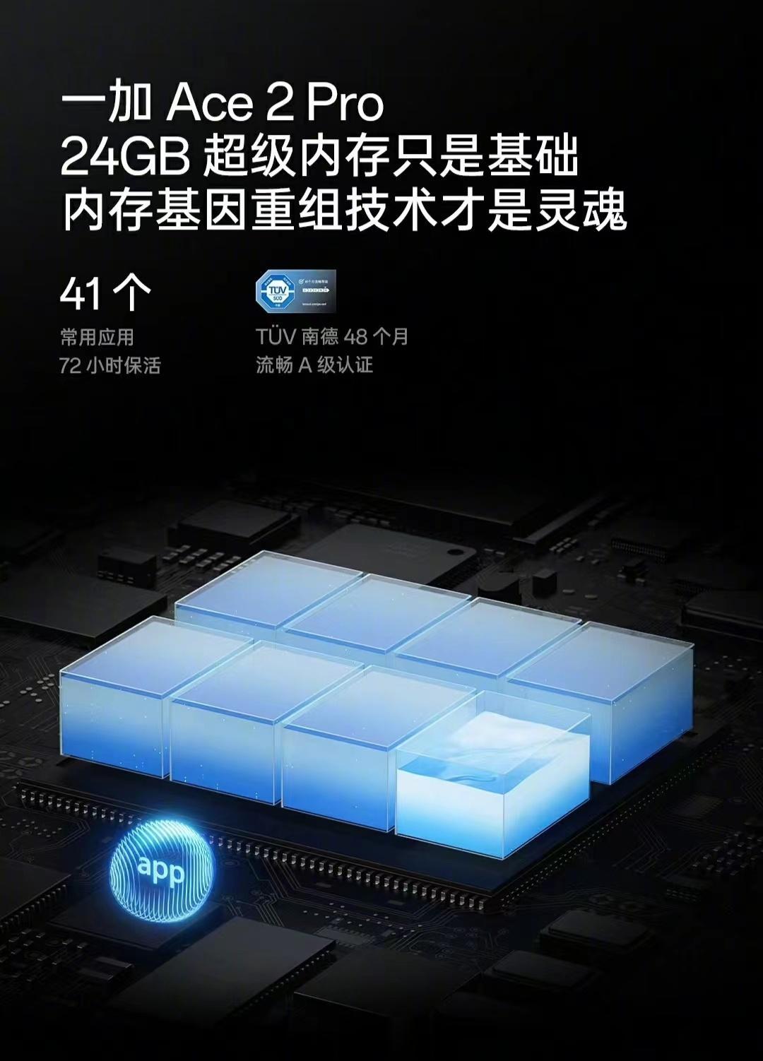  今天一加官宣了一加Ace 2 Pro是行业第一款「量产」的24GB手机，自研的