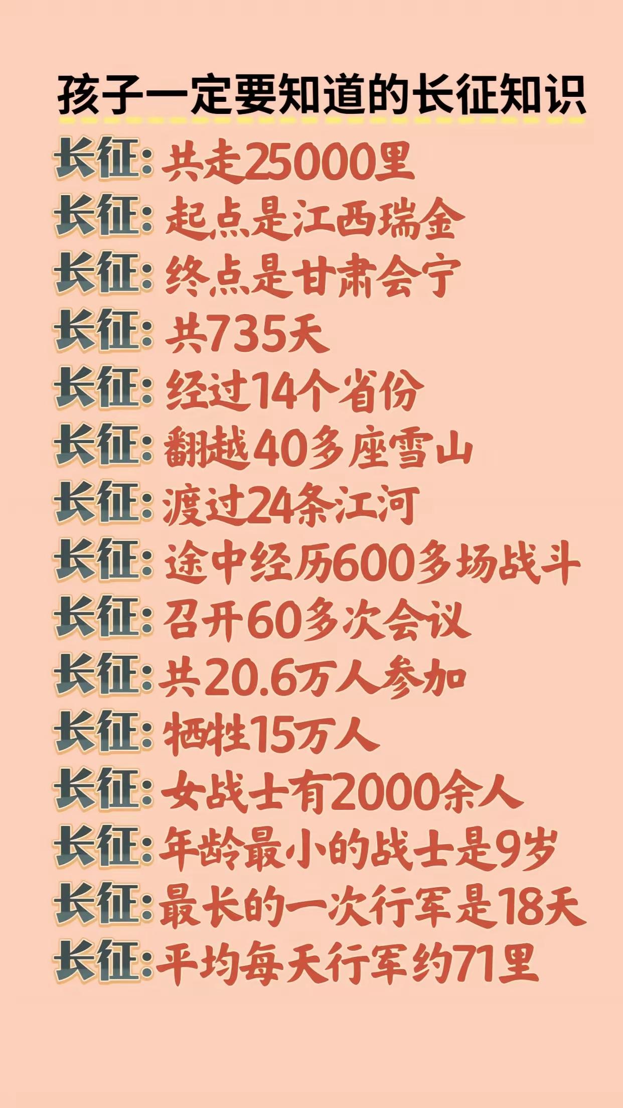 读懂这组长征数字，才是给孩子最好的一堂爱国启蒙课

长征历史知识 少儿爱国教育