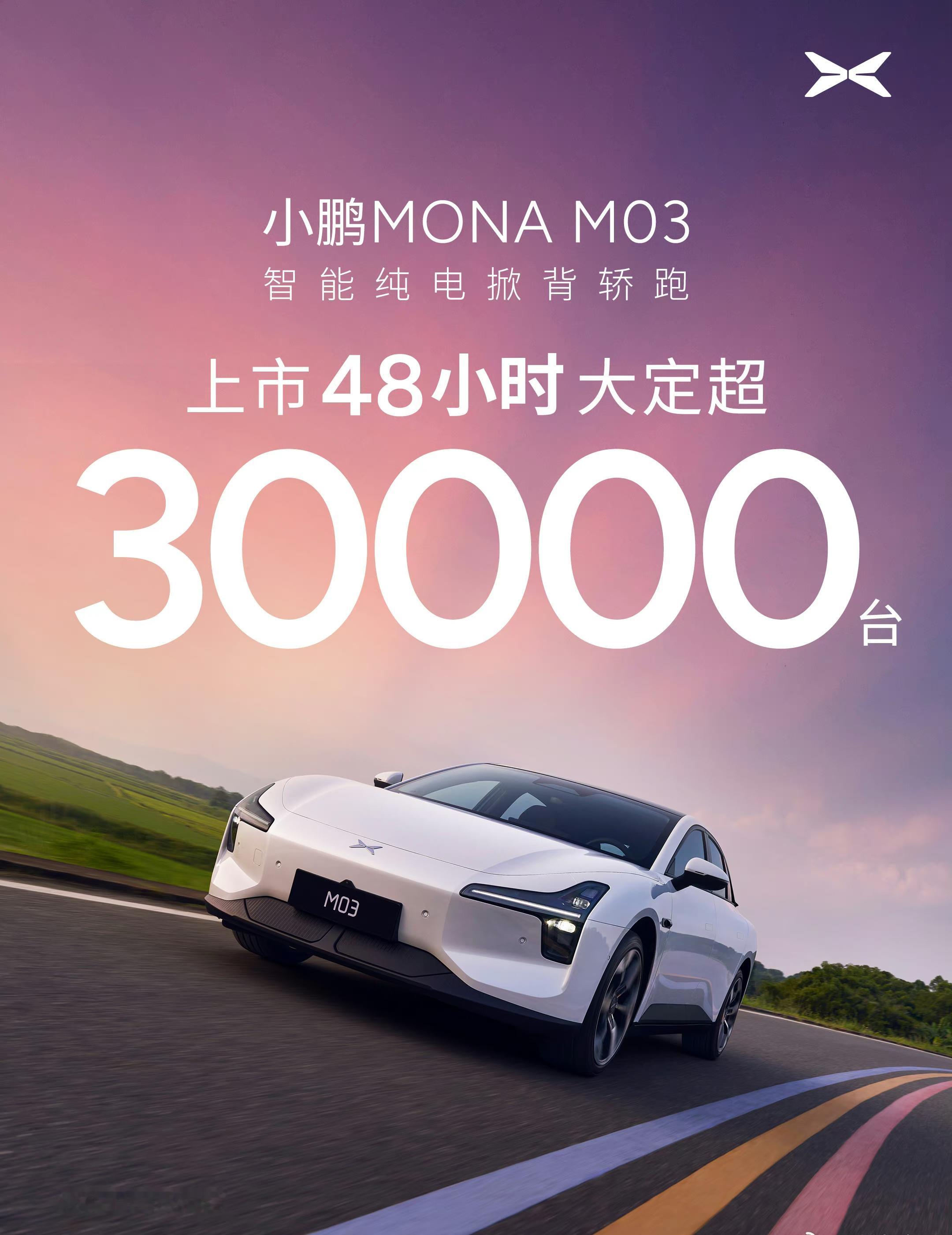 小鹏MONA M03上市48小时大定超3万，崛起了！动不动四五十万的新能源还是有