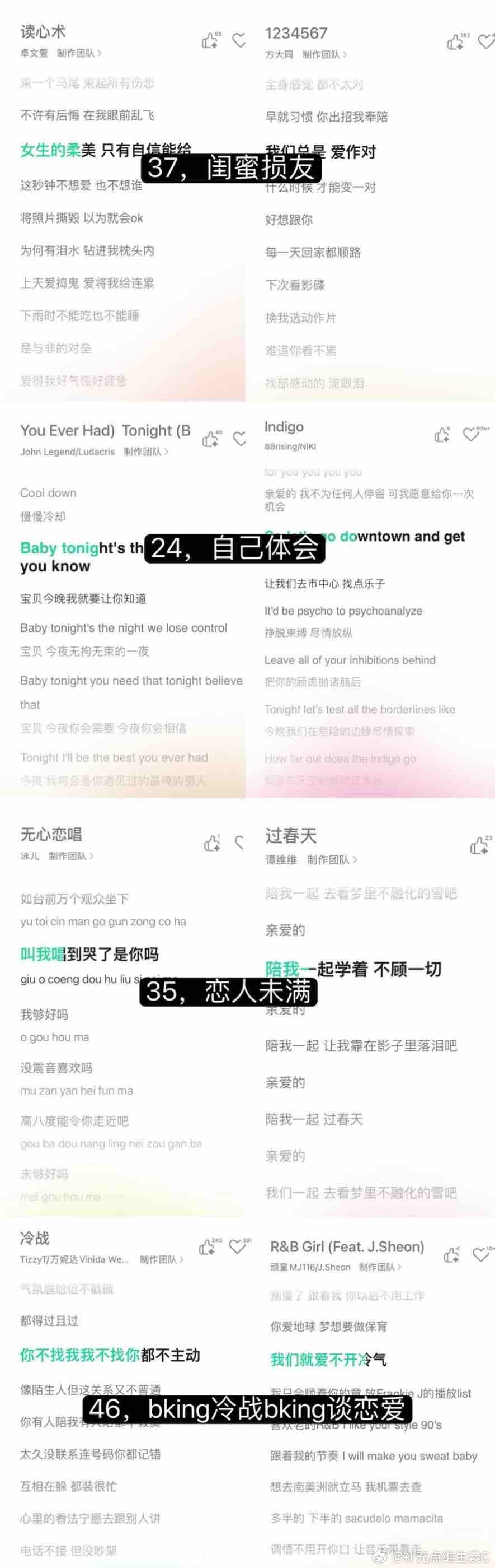 tg我已经摸清了楼丝编选曲瓜的规律 