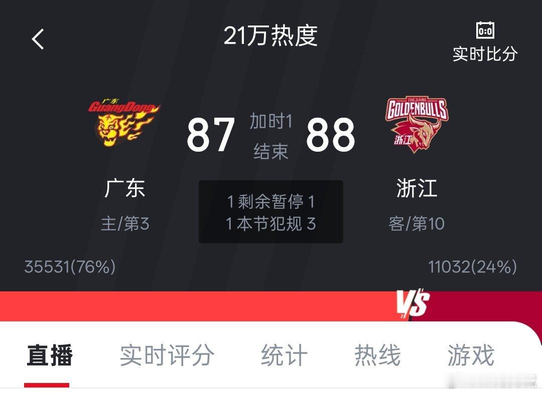 浙江稠州金租客场，加时赛末段，一记三分球绝杀广东东阳光。牛逼盖比约克!!cbac