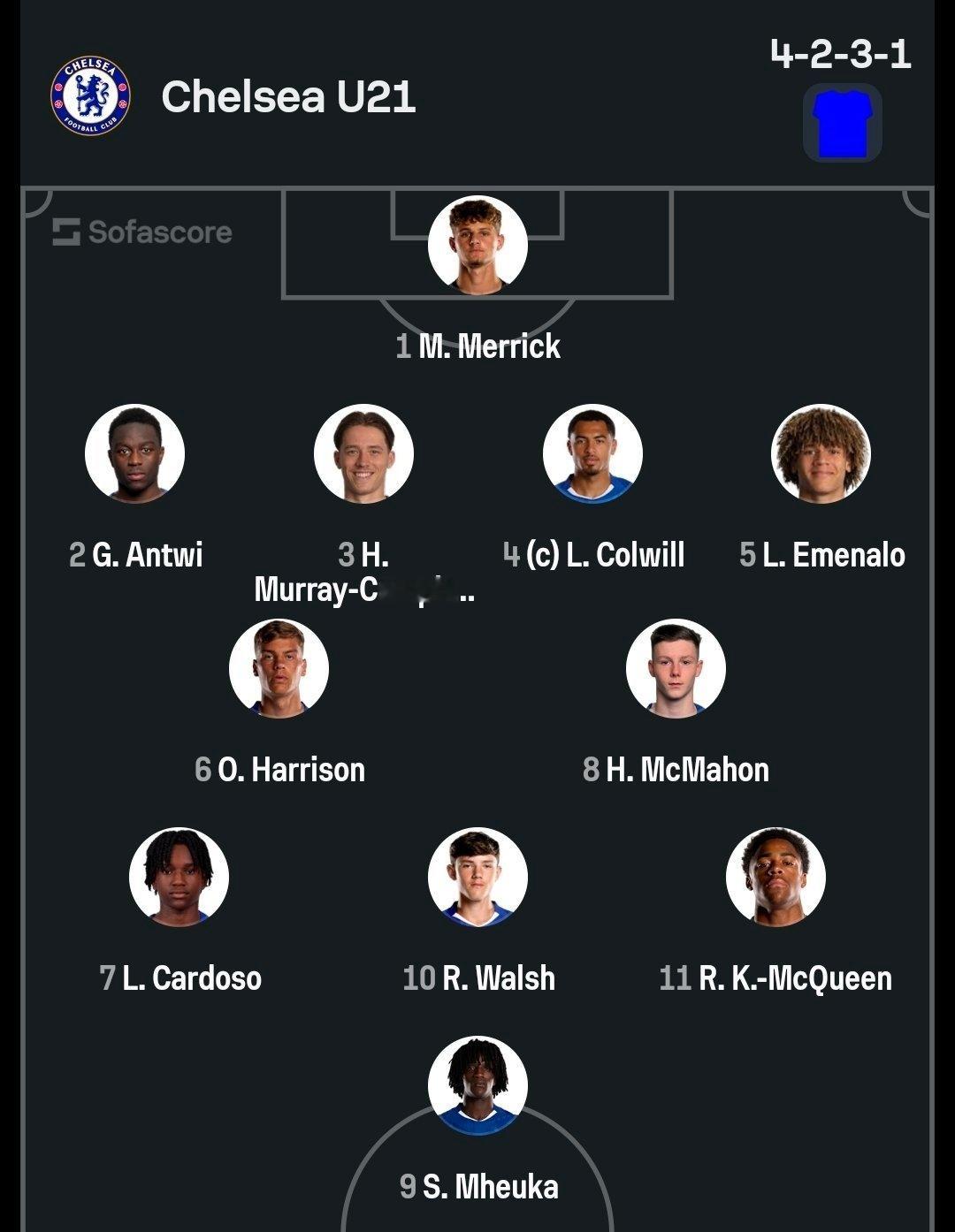 科尔威尔继续为U21出场Levi Colwill starts for the 