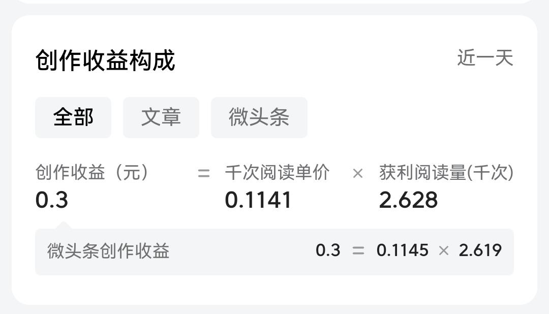 今天出现了有史以来最低的微头条单价，0.11元/千次阅读。
这几天各种数据不正常