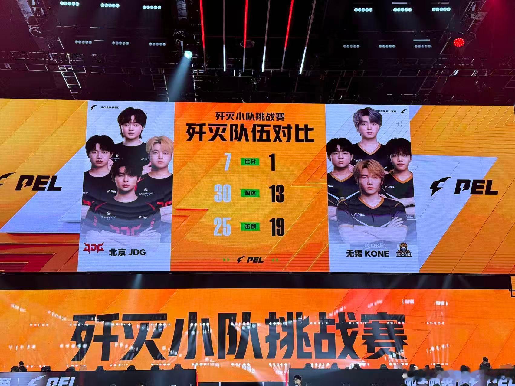 JDG晋级歼灭总决赛进攻果断防守稳健，JDG用一场干脆的胜利晋级，期待他们在歼灭