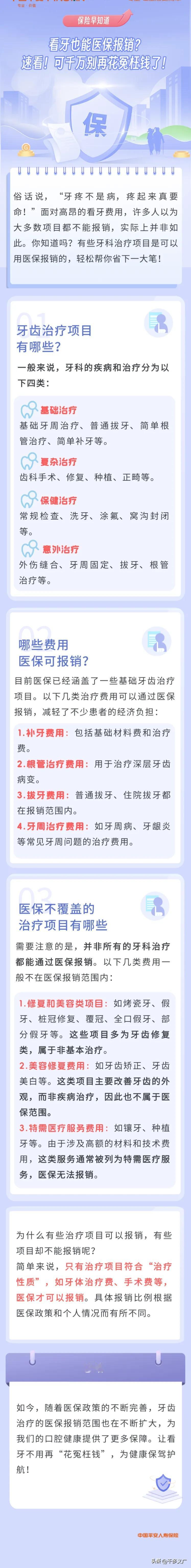 看牙也能用医保报销？没错！这几类牙齿治疗费用还真能医保报销！轻松帮你绕开弯路，省