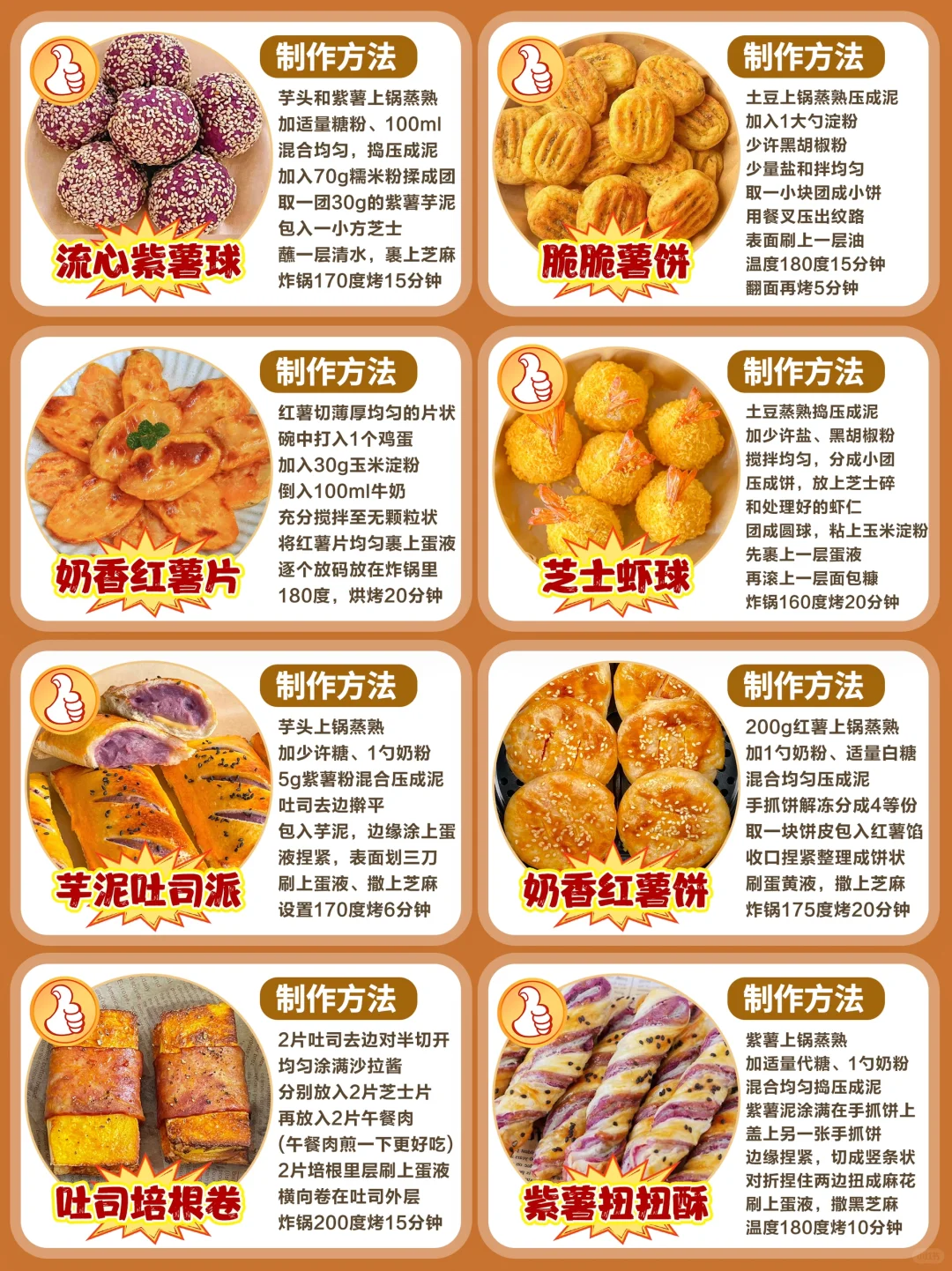 64款空气炸锅甜品食谱🔥简单上手｜0️⃣失败‼️