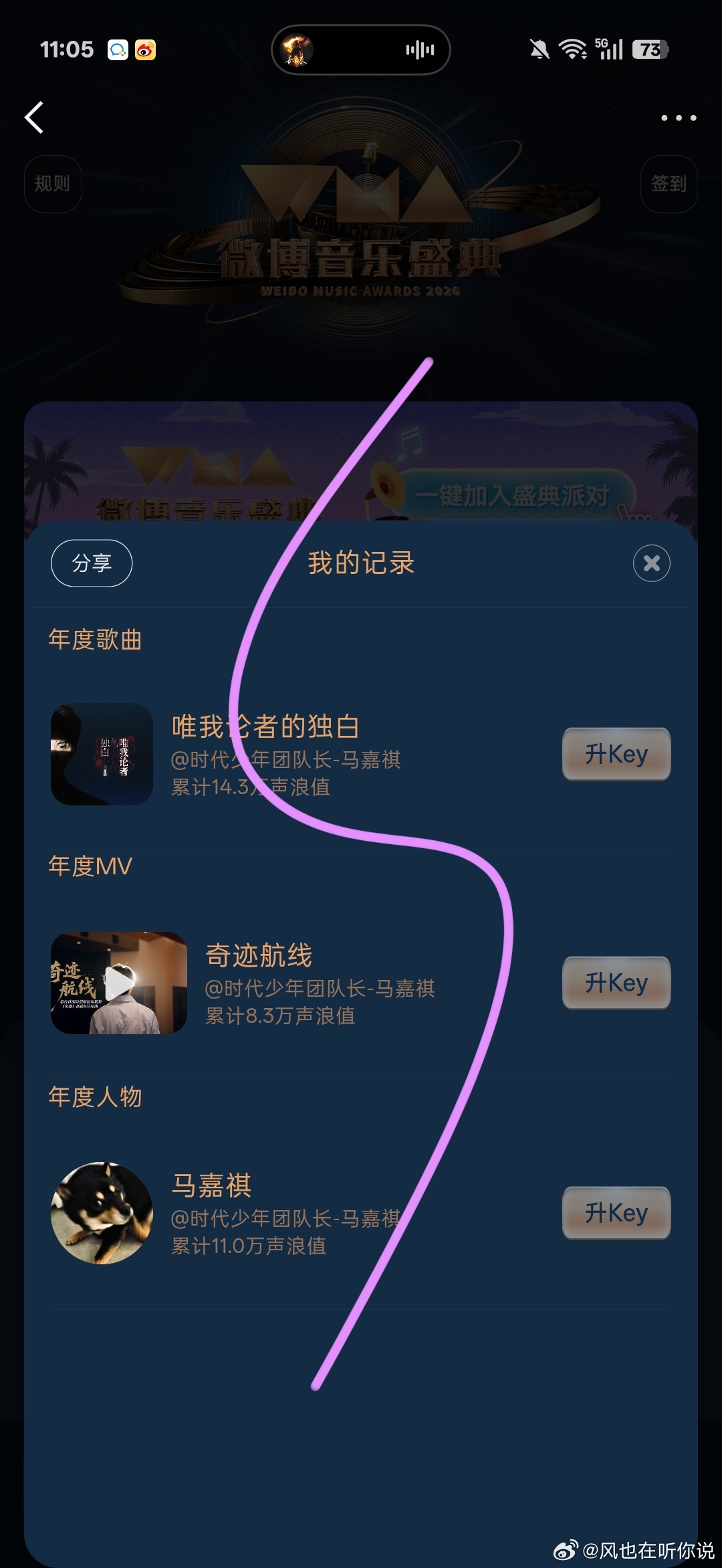 分享图片 ​​​