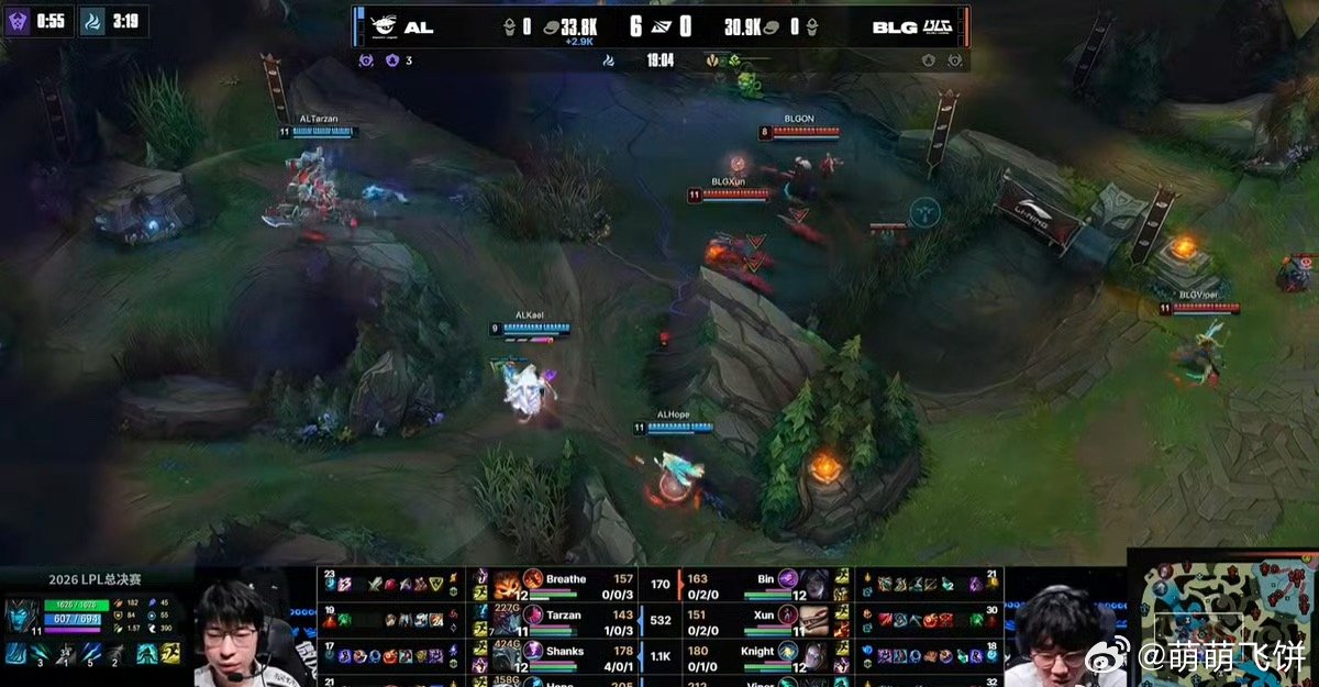 AL决赛复仇BLG现在已经2:0了，感觉马上就复仇成功了。 ​​​