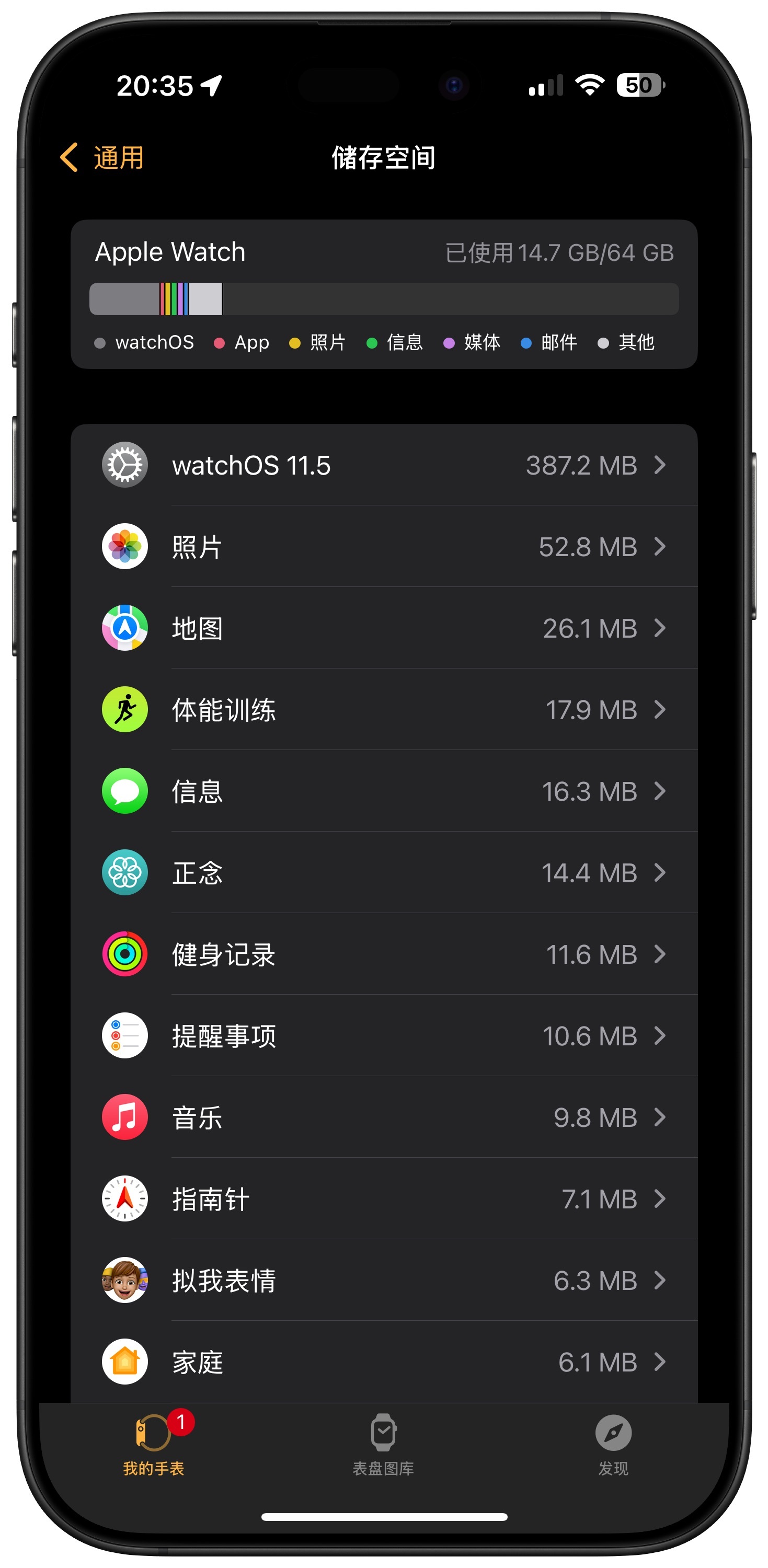 你关心你的Apple Watch容量吗？估计大部分用户都不关心，甚至购入时就没考