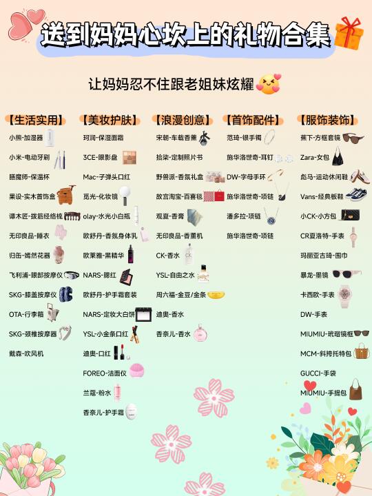 38妇女节💐等着被妈妈在各个群狂夸吧🎁