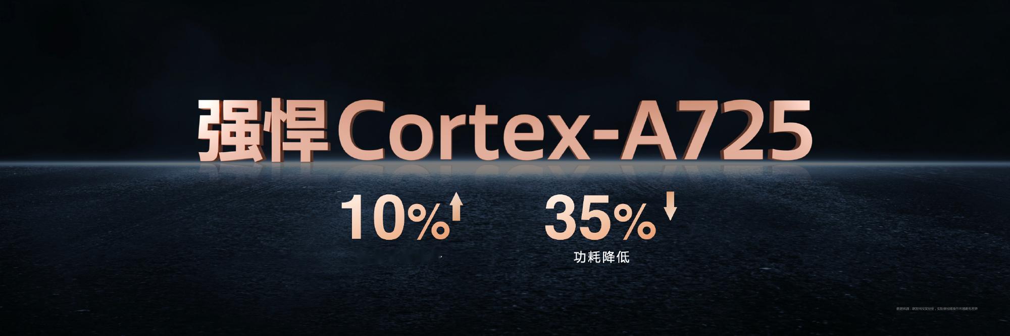 天玑8400 5G采用全大核架构设计，全大核CPU包含 8 个主频至高可达 3.