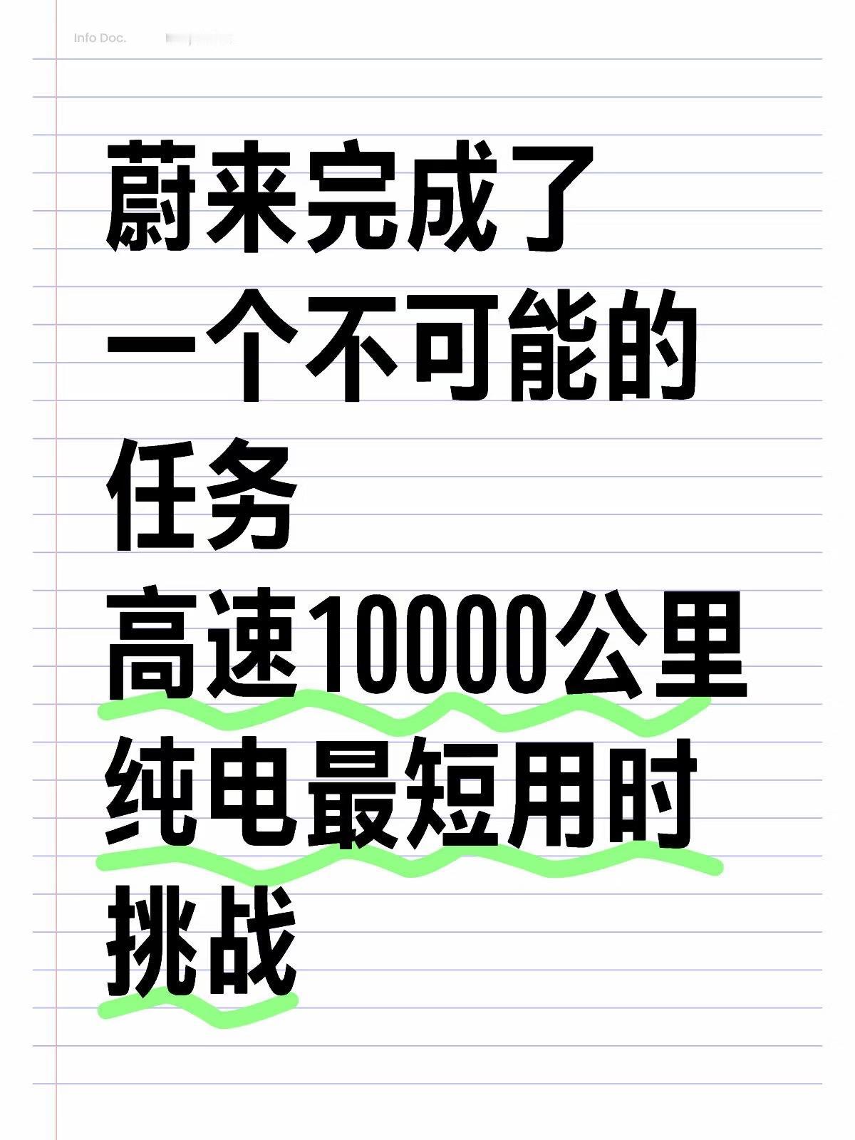 蔚来乐道L60完成了一个
不可能的任务：
高速10000公里纯电最短用时挑战。