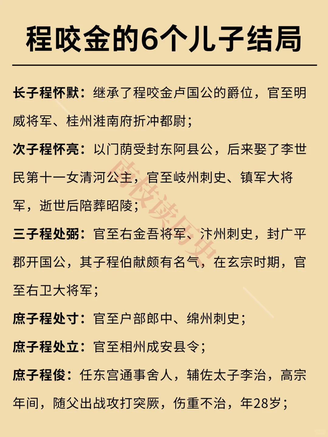 程咬金的6个儿子结局？庶子程俊尤为可惜