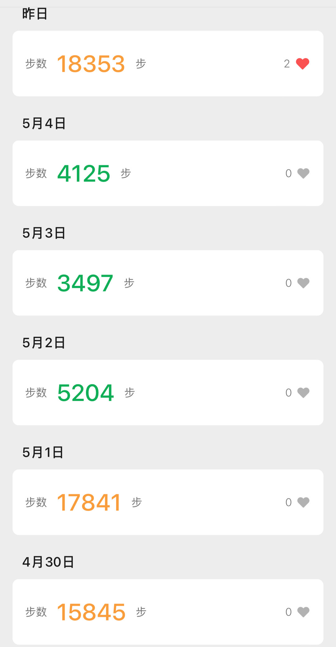 提前三天放假去玩，感冒休息三天[doge][doge]，昨天又出去转了一天，看似