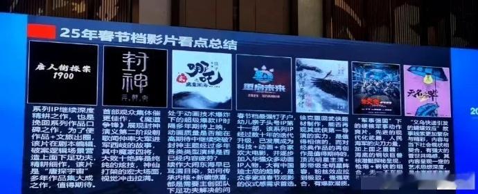 25年春节档电影就来了？感觉近几年最受期待的都在里面了！🈶️唐人街探案1990