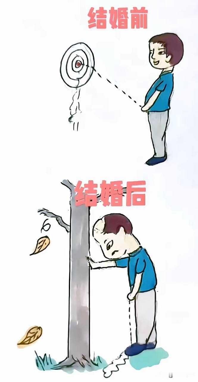 你问我答男人的悲伤，只有男人懂！越来越没有性趣……