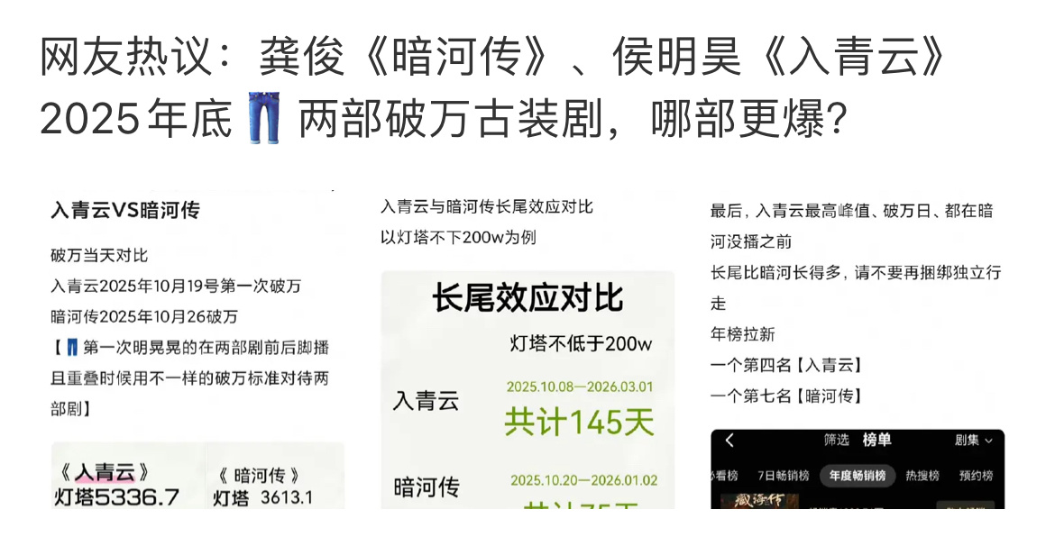 到处问爆没爆的，肯定没爆。 