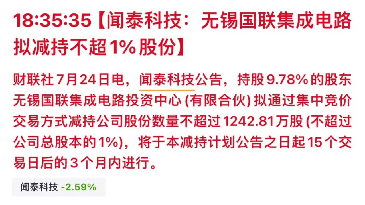 最近#A股# 芯片半导体公司有7-8家减持了吧！别的公司起码几百几千的增持，但半