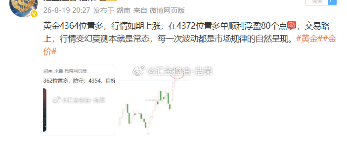 黄金4364位置多，行情成功上涨至目标止盈位4390位置，多单系统止盈260个点