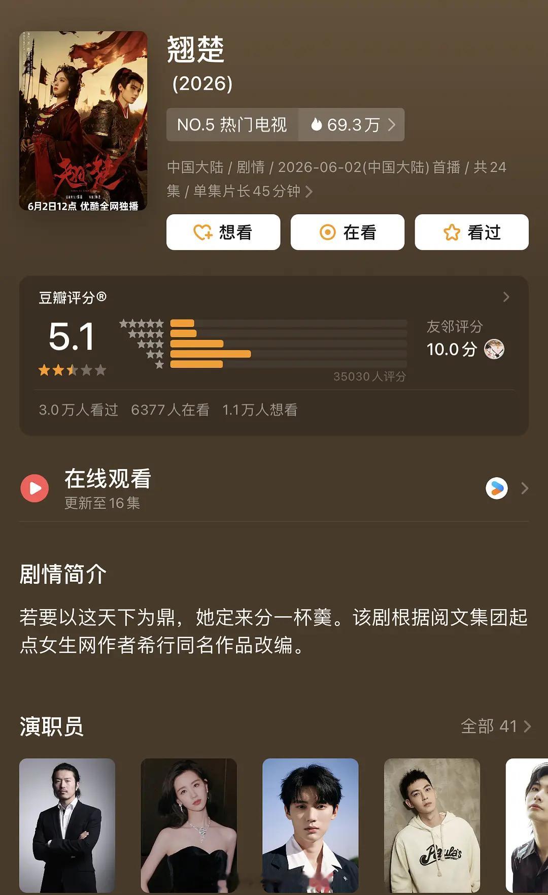 《翘楚》开分了5.1分，这个分值是不是有点低了？ 