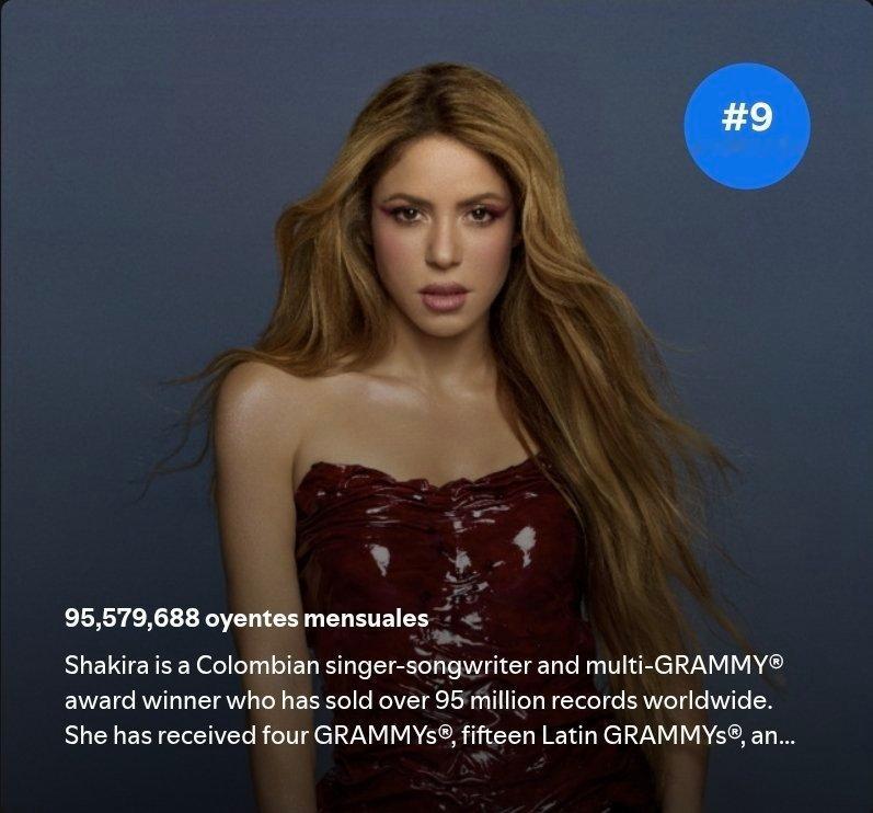 Shakira的Spotify月听众数量突破9500万，重回全球第9Shakir