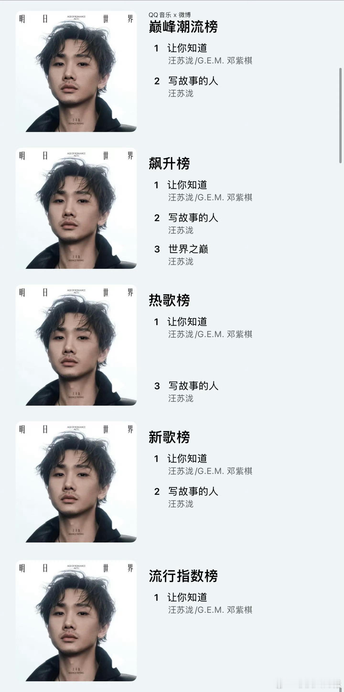 汪苏泷新歌QQ音乐登顶还得是汪苏泷 