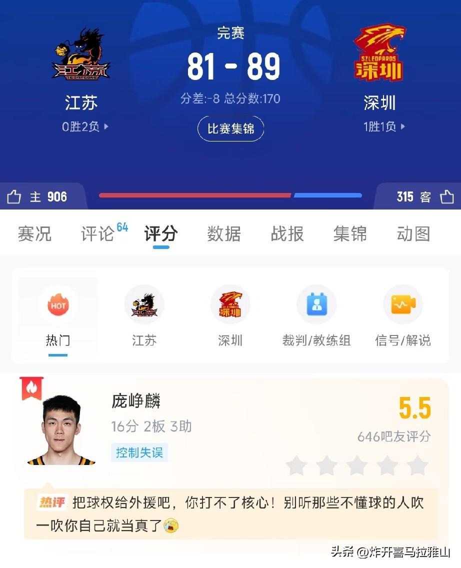广西球迷这回怎么解释？
今晚庞铮麟带领江苏队又输了，81-89输给了深圳队。全场