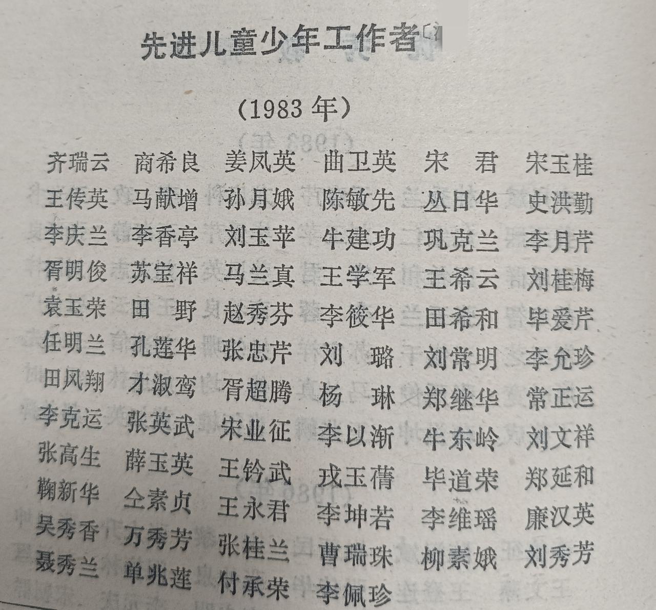 1983年山东省受表彰的全国先进儿童少年工作者