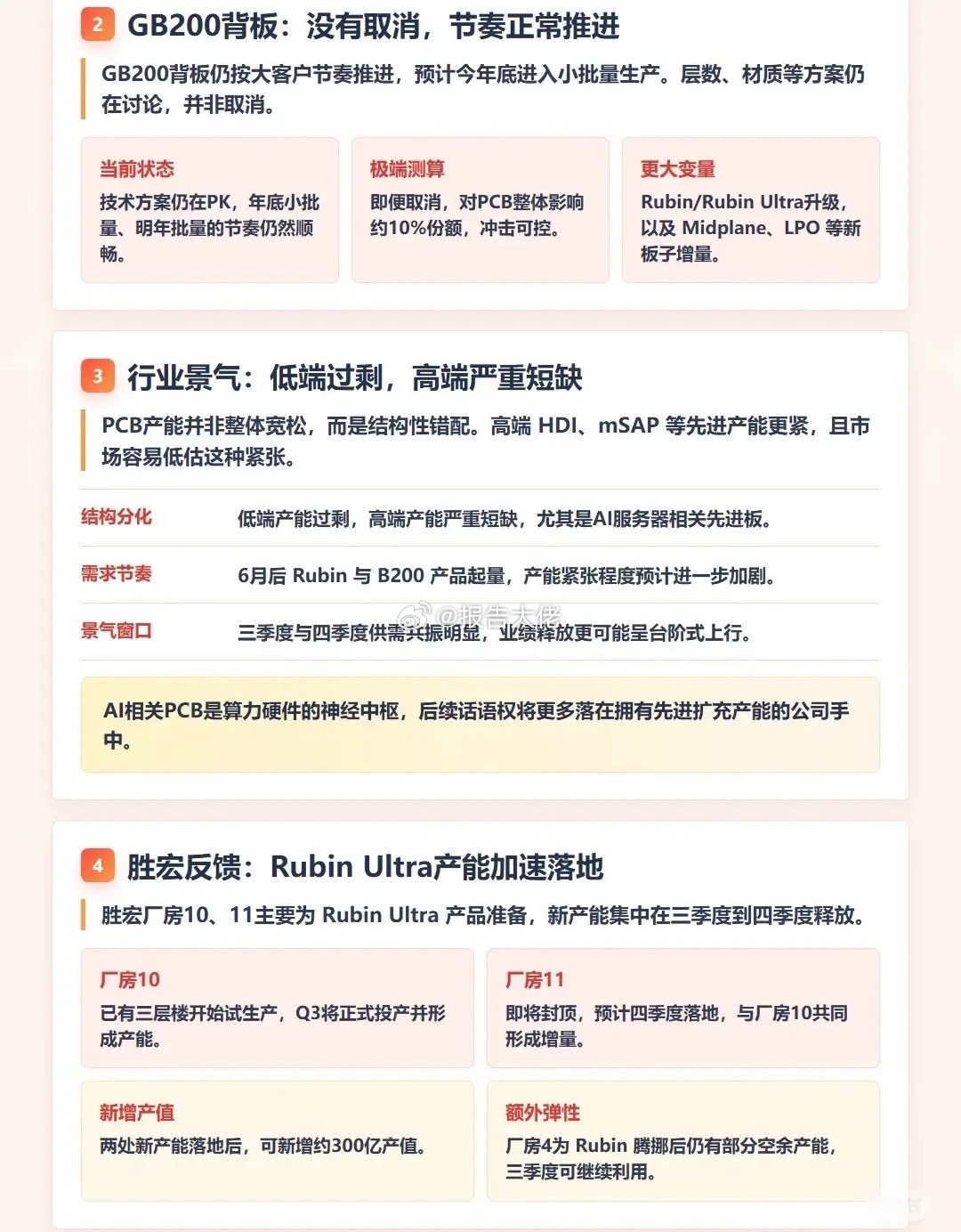 PCB没降价，高端产能更紧了!市场传闻PCB降价，但产业链反馈一致为涨价或顺价，