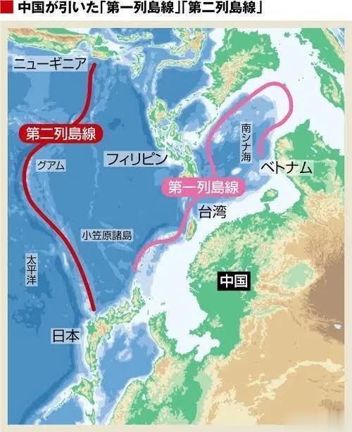 第一岛链和第二岛链