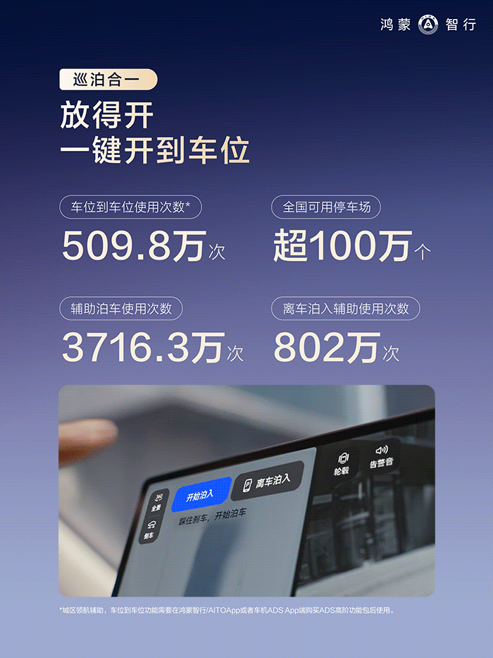 鸿蒙智行1月辅助驾驶报告发布鸿蒙智行 2026年1月辅助驾驶报告出炉，超九成用户