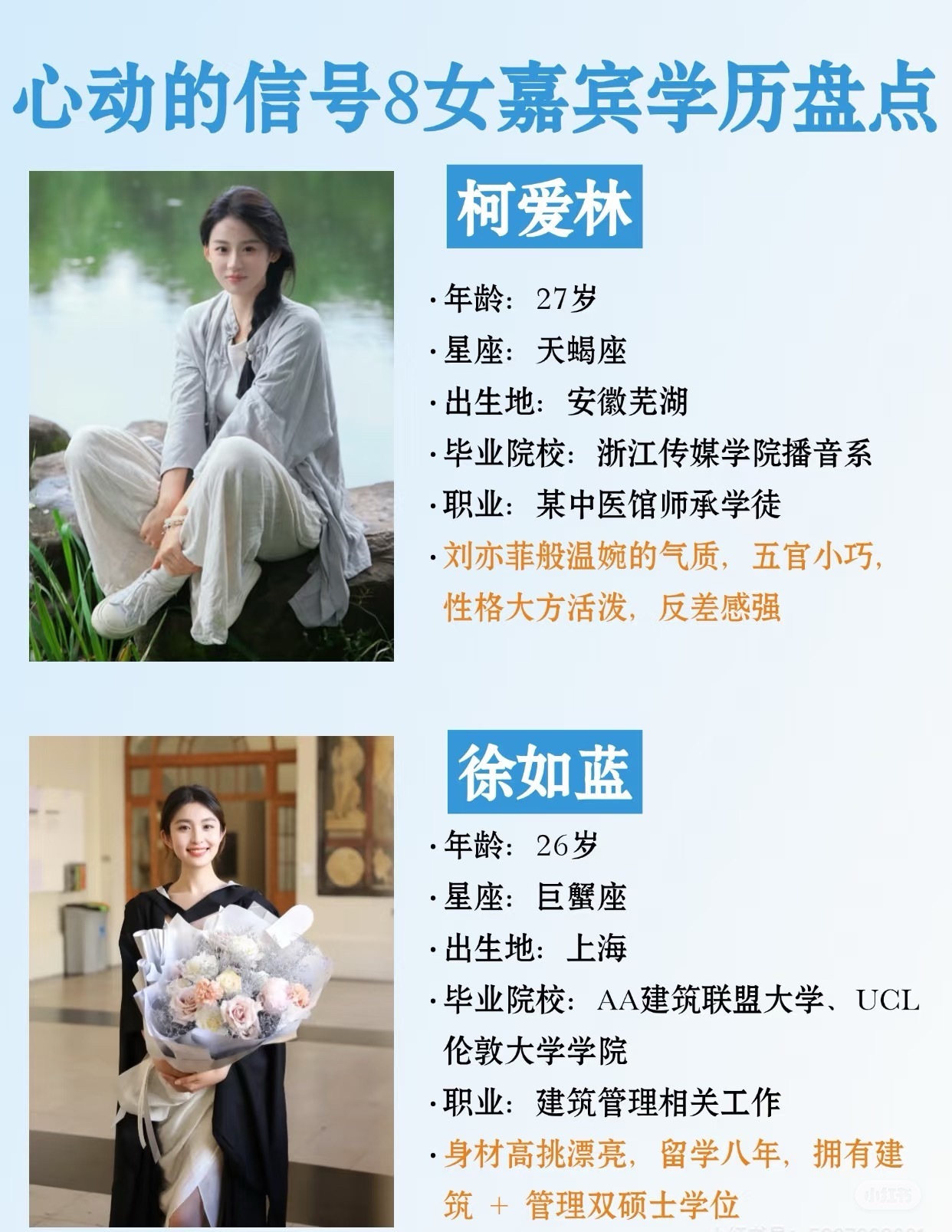 被心动8女嘉宾学历吓到...人均六边形战士 ​​​