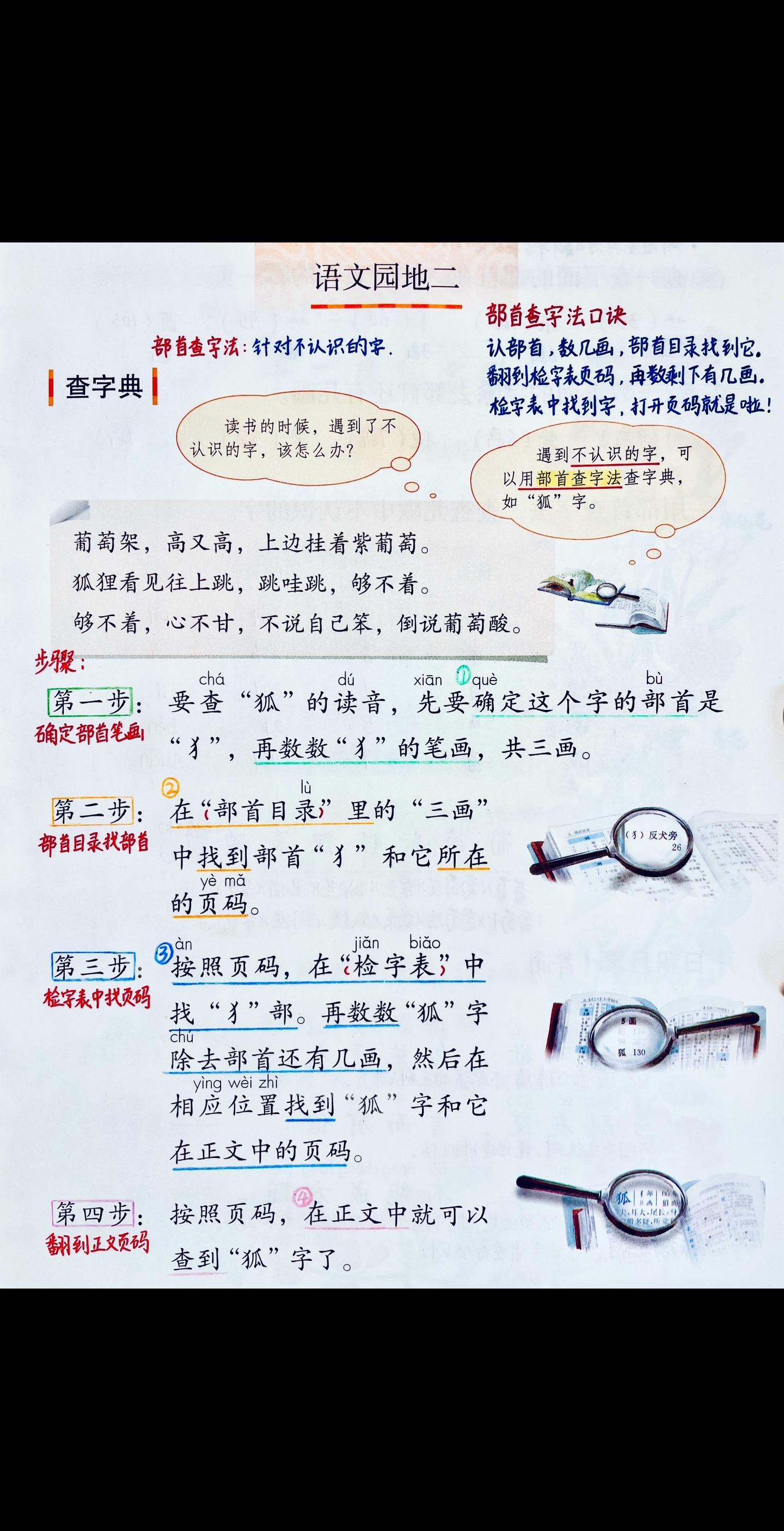 二上《语文园地二》笔记。与人际交往有关的名言名句拓展： 1.近朱者赤...