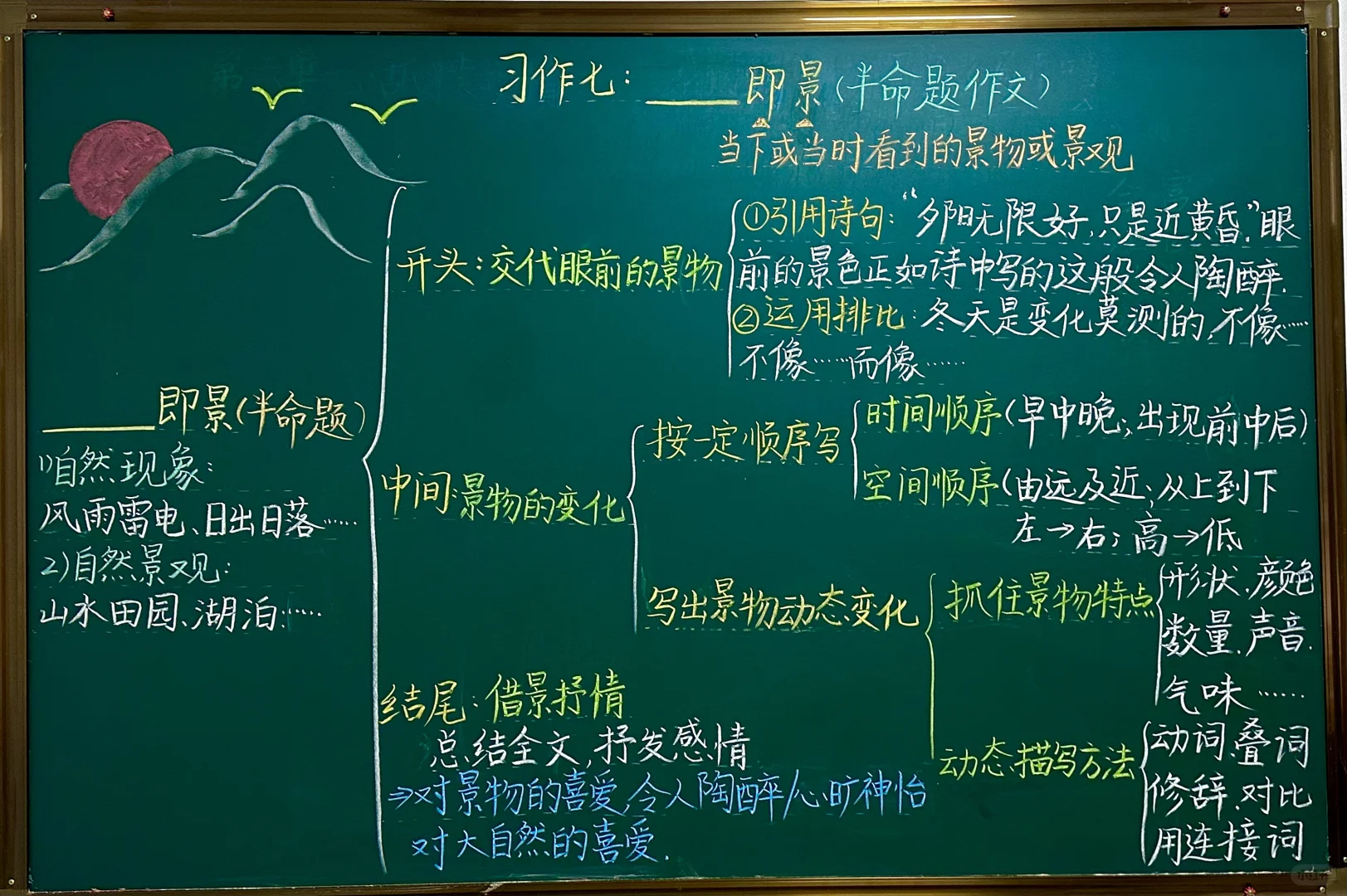 五上语文｜习作七《__即景》写作思路 提纲